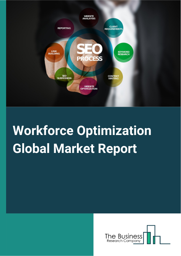 Global Workforce Optimization Market Report 2025