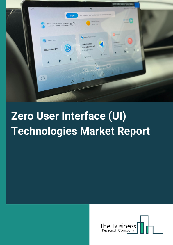 Zero User Interface (UI) Technologies Market Report Infographic Image